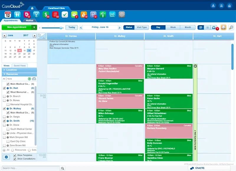 CareCloud