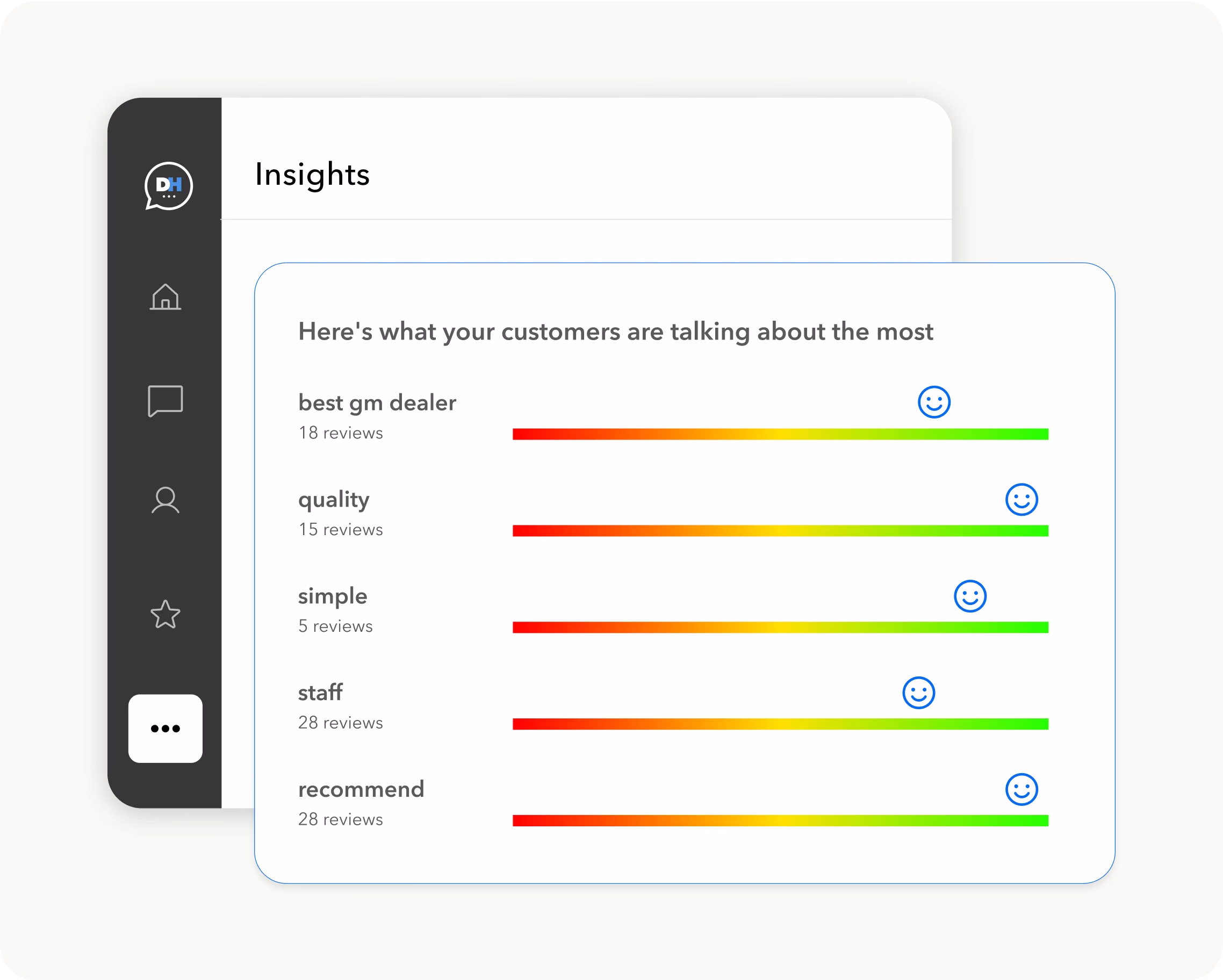 Engage customers with WebChat